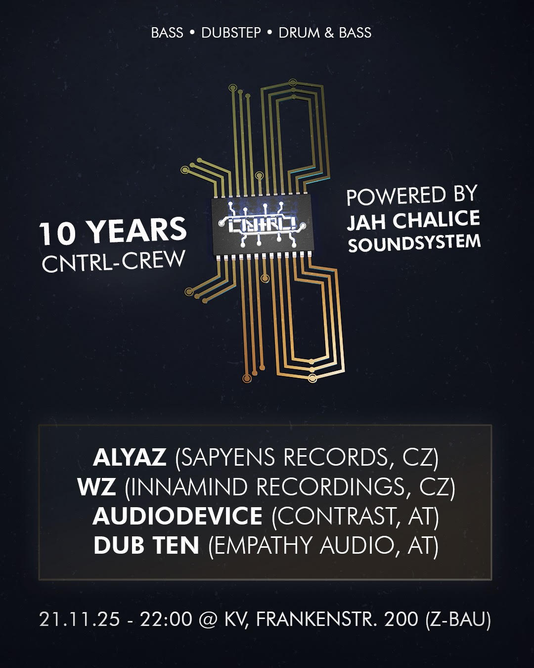 10 Jahre CNTRL-Crew